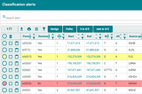 Automated ClinVar alerts