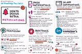How to design better notifications