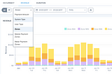 Product update: easily view any data segmentation!