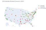 US Graduate Student Unions in 2023