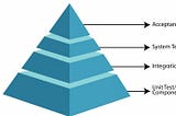 From System Testing to End to End Testing in Software Development Life Cycle