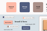 A brand style guide showcasing colors Sunset (peach), Ocean (navy), and Sand (taupe), along with typography styles like Display XL and Hero L. UI elements demonstrate token naming for buttons and borders. A product card features a journal priced at $24.99 with swatches in the brand colors. The image highlights how brand elements like color, type, and tokens are applied across marketing and product surfaces.