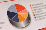 The Death of Design Portfolios