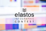 Elastos Infographic Contest