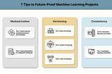 7 Tips to Future-Proof Machine Learning Projects