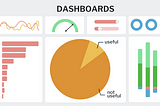 Dashboards Must Die! Except… Long Live the Performance Measurement Dashboard!