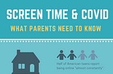 Screen Time & COVID: What Parents Need to Know