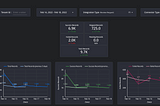 RepConnect Monitoring