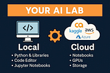 Syncing Workflows Between Local and Cloud