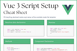 Vue 3 Script Setup Cheat Sheet