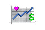 Illustration of graph with heart upward zig zag arrow and dollar sign