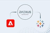 Why Daexus doesn’t collect any Personal Information to import Adobe Analytics data in Tableau