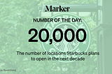 Text “20,000 — Number of locations Starbucks plans to open in the next decade Source: Bloomberg” on a Starbucks sign photo