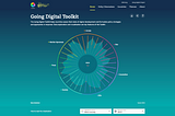 How We Visualized the 43 Indicators of OECD’s Going Digital Toolkit