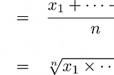 Intuition of the Arithmetic, Geometric and Harmonic Mean