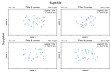 Titles, labels and legends in Matplotlib