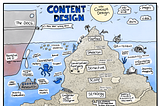 Content Design below the surface