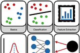 HaMLeT — Hands on Machine Learning Training