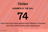 Graphic asset for Marker # of Day — 74: That’s how long it’s been since Chinese billionaire Jack Ma was last seen in public.