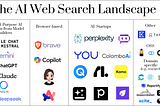 The AI Web Search Landscape