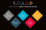 Quick guide to being solid with SOLID principles in Java