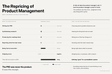 AI Won’t Replace Product Managers. But It Is Changing What PMs Get Paid For