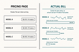 The Field in Your API Response That’s Worth More Than the Pricing Page