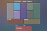 How Ownership Structure Transforms the Business Model Canvas