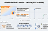 Xiaomi MiMo-V2.5: Scaling Multimodal AI and Open-Source Reasoning