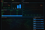 Angular Platforms in depth. Part 3. Rendering Angular applications in Terminal