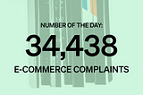 Number of the Day: 34,438 E-Commerce Complaints