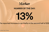 Text “13%: The reported increase in car thefts in the second half of 2020 Source: New York Times” against car background