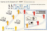 What Role Does Design Play in a Public Health Crisis?