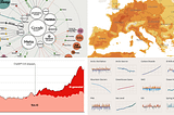 Screenshots of Projects Visualizing Data on AI and Climate