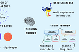 Leaders are ordinary human beings who make mistakes from time to time. While some mistakes are insignificant or have minor negative consequences, others might be potentially harmful and damaging to the organization and its people. Most of these mistakes are unintentional — they stem from thinking errors, applying shortcuts and not using the right mental models.