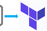 Importing All the Existing Azure Resources From a Resource Group into Terraform State