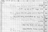 Ubiquitous Firefox, Part 2: Solving Tab Proliferation (Mozilla Labs, 2011)