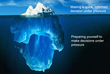 An image of an iceberg, showing a barely visible portion above the surface and the mass of the iceberg below the surface.