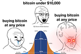 Why I won’t be “Selling the Tip to Buy the Dip”