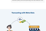 IAME Explained: Data Minimisation