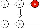 LeetCode — Remove Nth Node From End of List