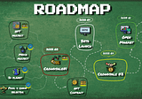 The Roadmap of Babylonia.app