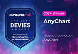 Best in Data Analytics and Visualization in 2024: AnyChart Triumphs Again!