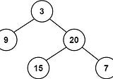 110. Balanced Binary Tree — LeetCode (Python)