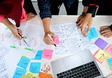 UX design strategy: The initial steps