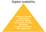 La escalabilidad digital, estrategias de growth