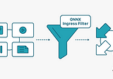Vald released the new Vald official ingress filter: vald-onnx-ingress-filter