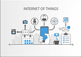 Internet of Things: Everything You Must Know About IoT