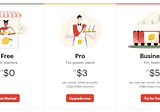 Todoist vs Things: Which is best?