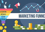 What Is A Marketing Funnel?